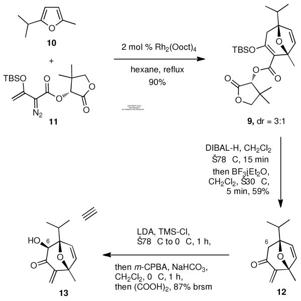 Scheme 3