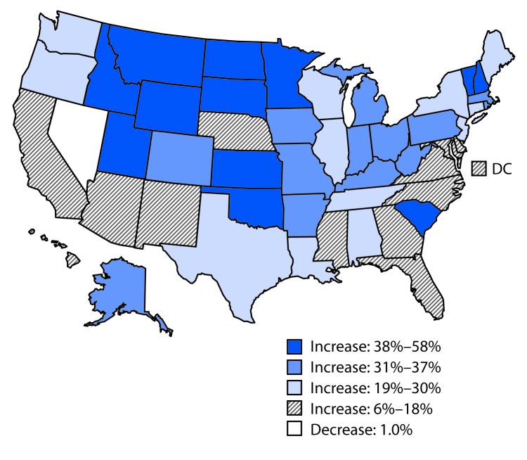 The figure above is a map of the United States showing the percentage change in annual suicide rate, by state, from 1999 to 2016.