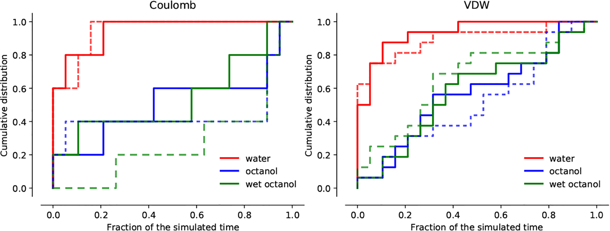 Fig. 4: