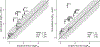 Fig. 7: