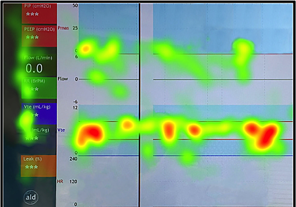 Figure 2: