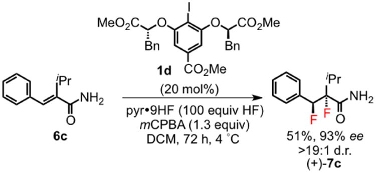 Scheme 4