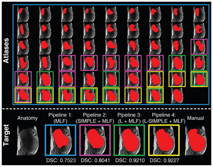 Fig. 3