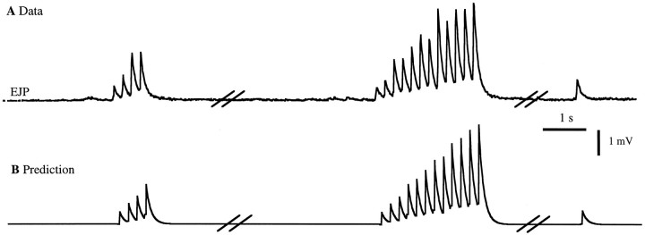 Fig. 8.