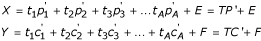 graphic file with name 1471-2105-6-158-i2.gif