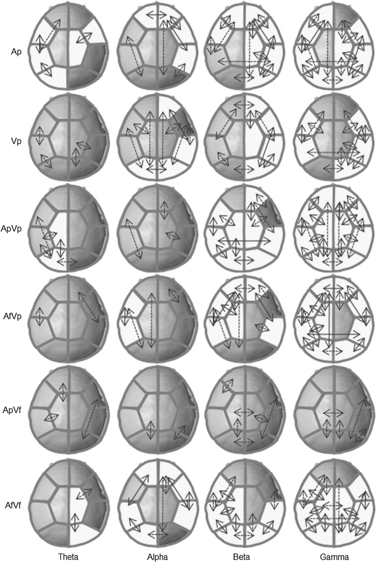 Fig. 3