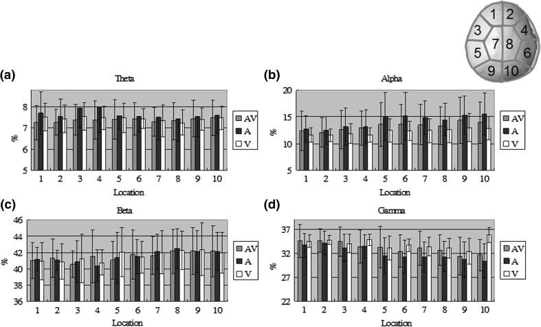 Fig. 2