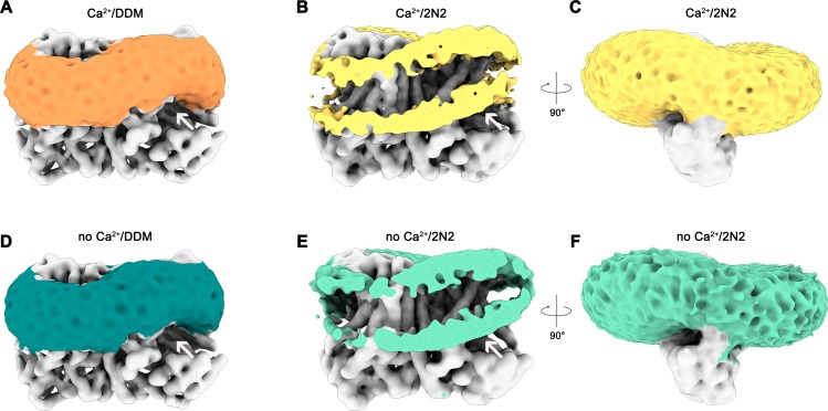 Figure 6.