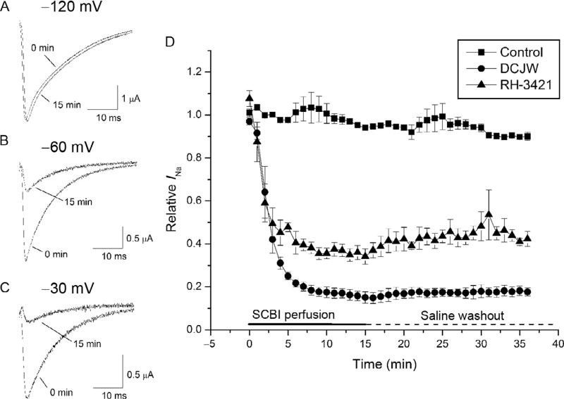 Figure 5.9