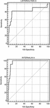 FIG. 1.