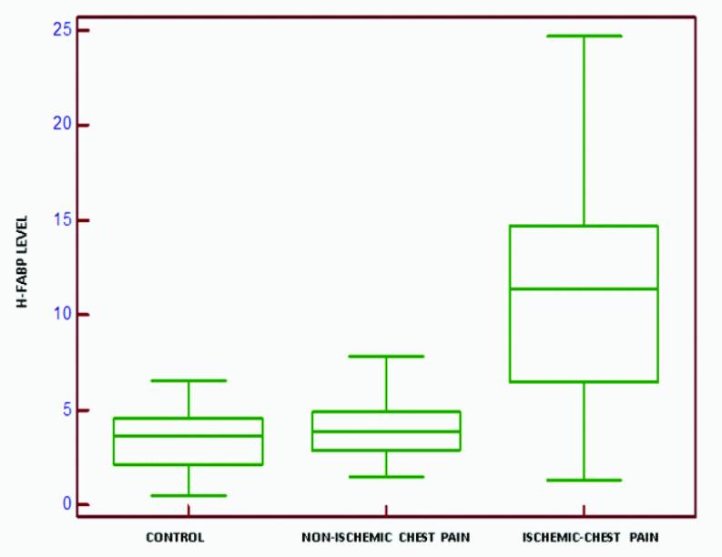 [Table/Fig-1]: