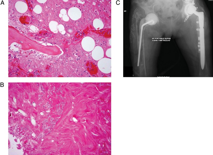 Figure 2.