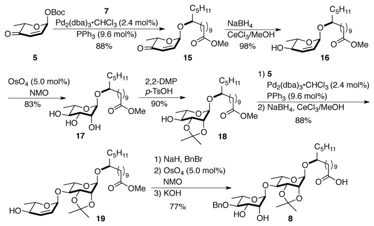 Scheme 3