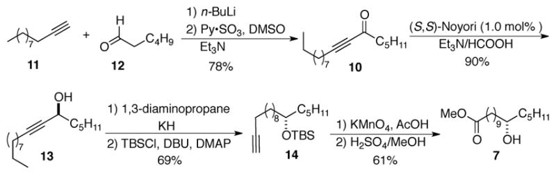 Scheme 2