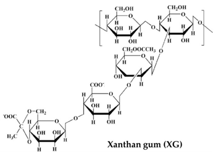 Figure 16