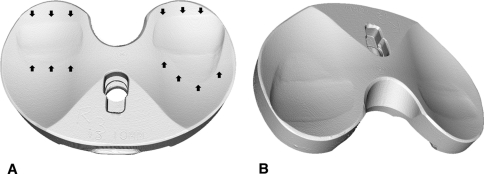 Fig. 3A–B