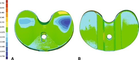 Fig. 5A–B