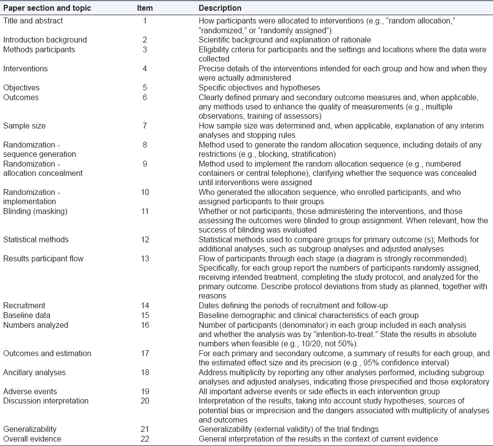 graphic file with name PCR-7-75-g001.jpg