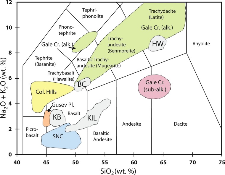 FIG. 6.