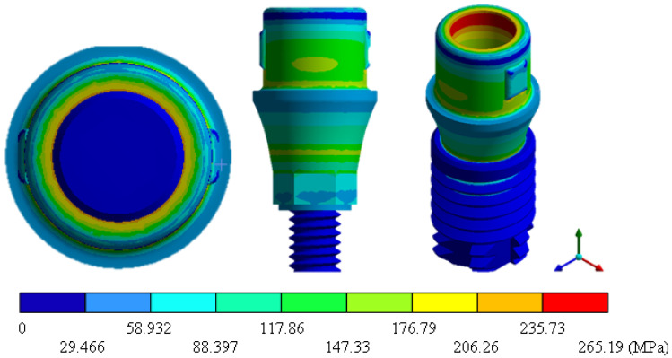 Figure 20