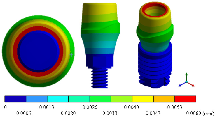 Figure 15