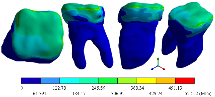 Figure 10