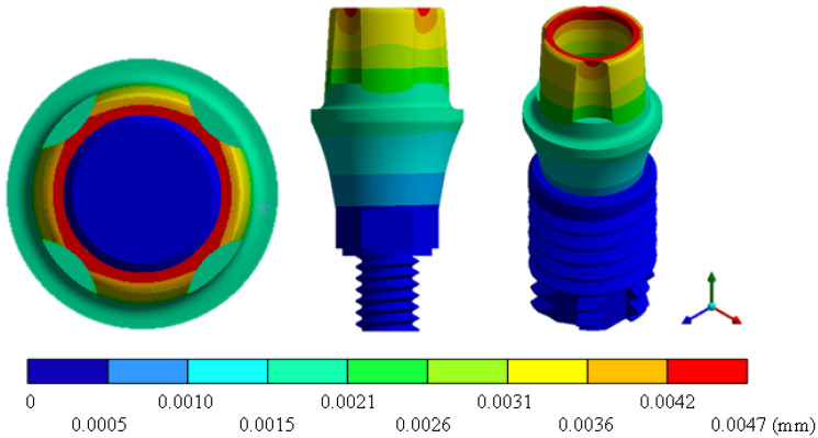 Figure 17