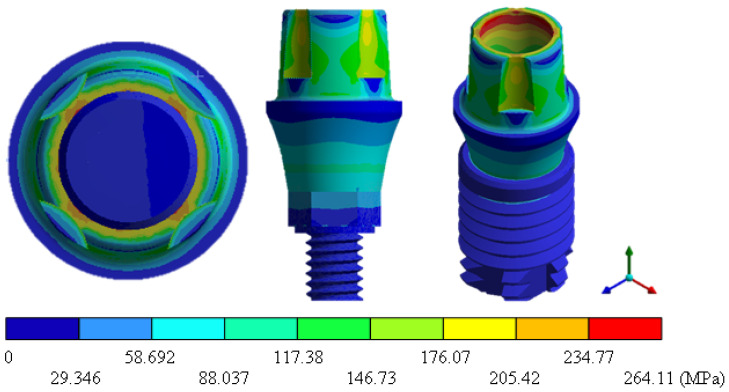 Figure 12