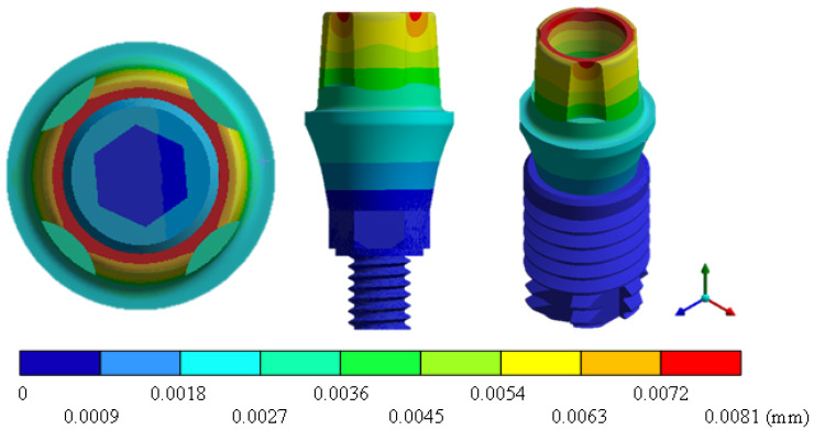 Figure 11