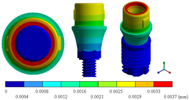 Figure 19