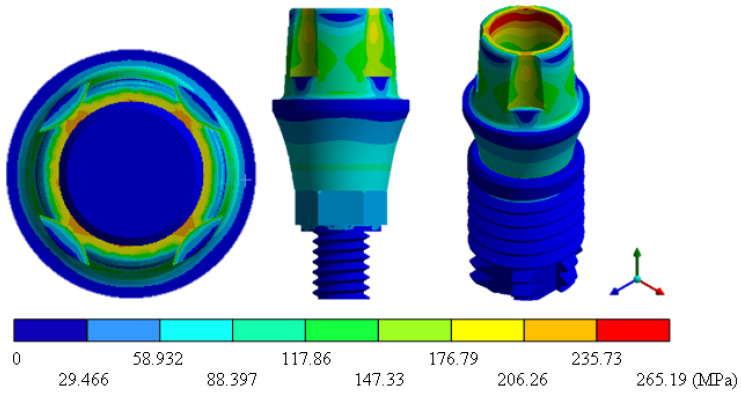 Figure 18