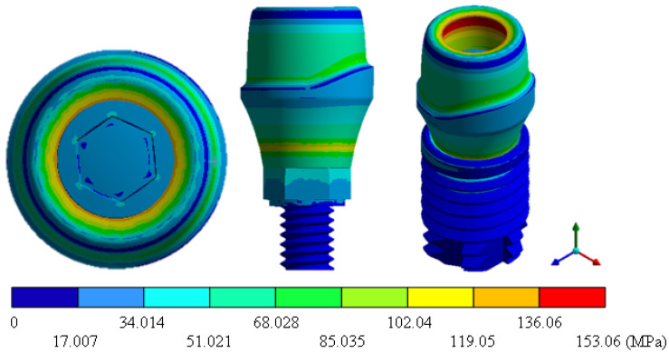 Figure 22