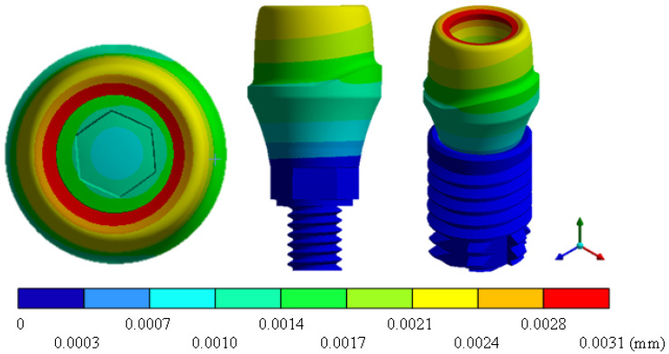 Figure 21