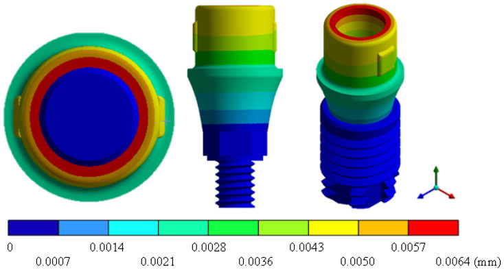 Figure 13