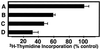 Fig 7.