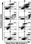 Fig 5.