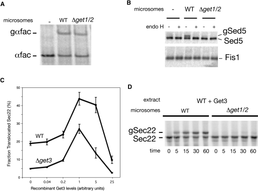 Figure 6