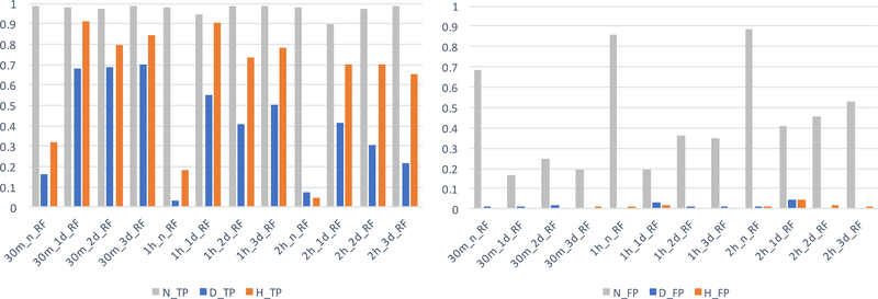 Fig. 11.