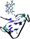 Graphical Abstract