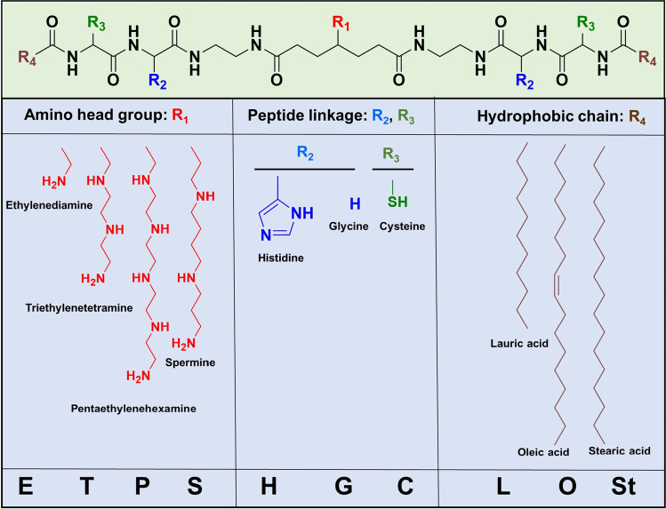 Fig. 14