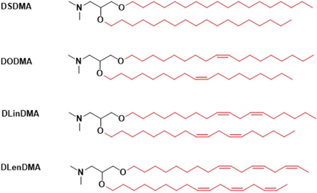 Fig. 9