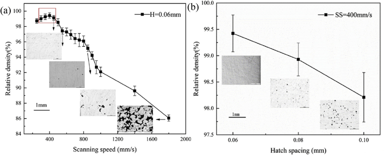 Fig. 11