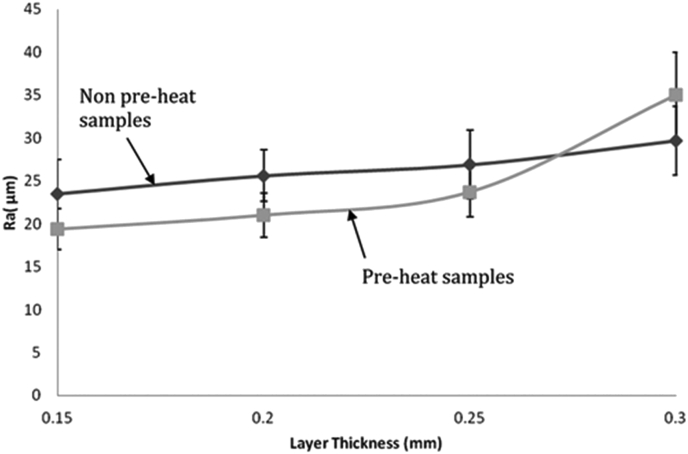 Fig. 18