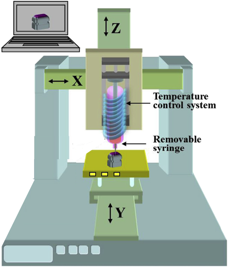 Fig. 23