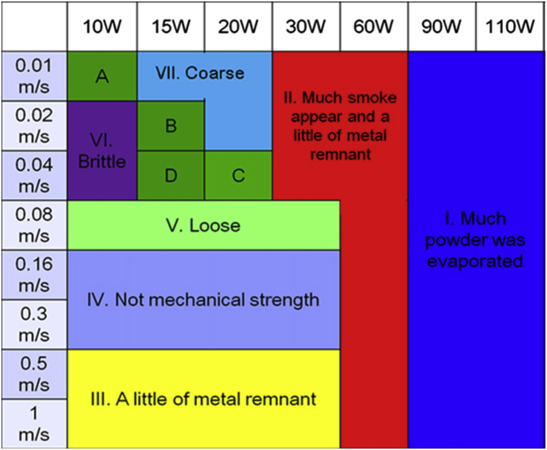 Fig. 10