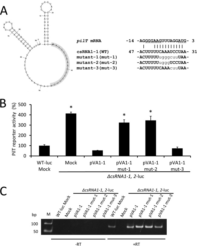 FIG 4