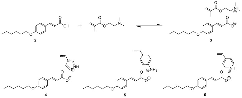 Scheme 2