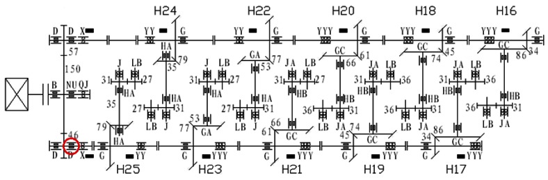 Figure 7.