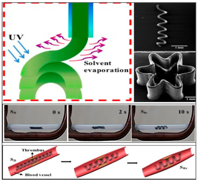 Figure 18