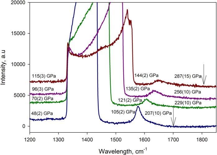 Extended Data Fig. 4